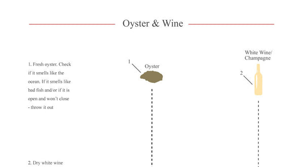 Oyster & Wine